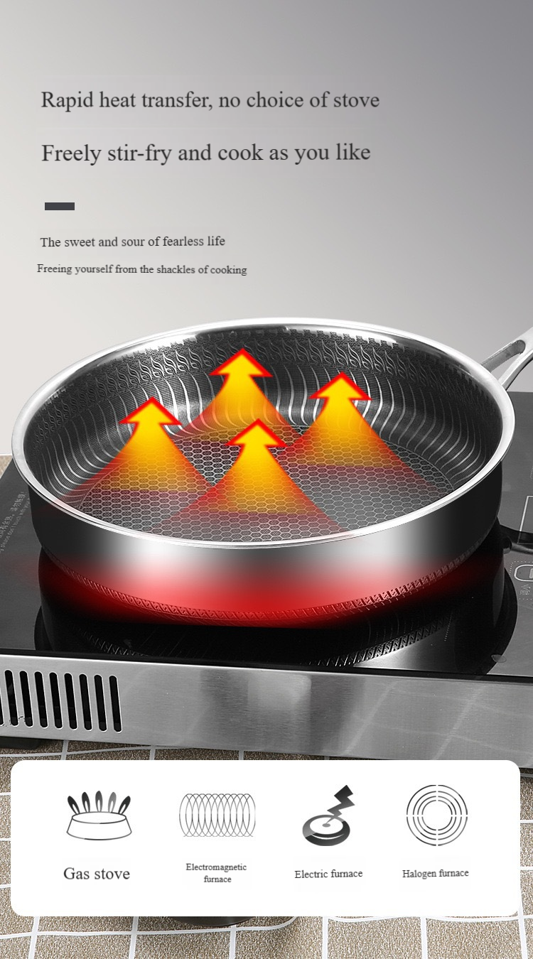 ⏳Time-limited Special⏰Premium Non-Stick Pan with Lid🍳