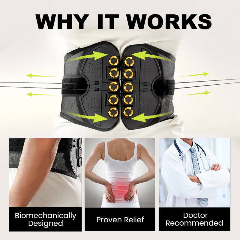 š„Adjustable Lumbar Support Belt