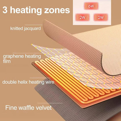 🔥Portable Heated Hooded Blanket Shawl