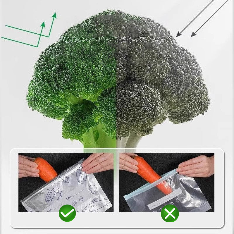 🍗Buy 2 Get 1 Free 🥦Reusable Aluminum Foil Sealable Storage Bags