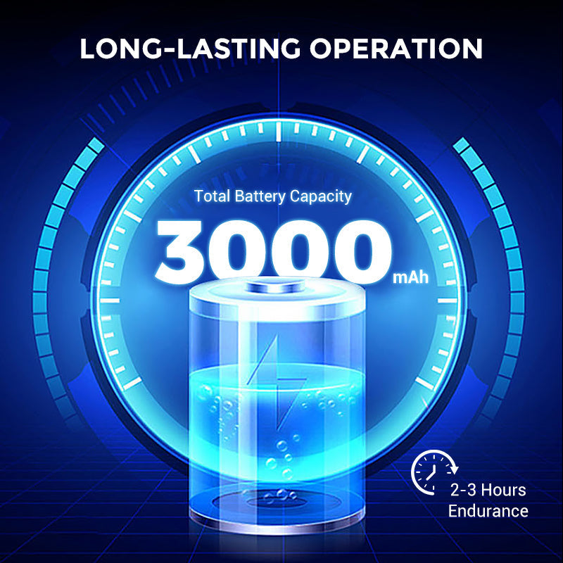 Powerful Electric Wrench with Long-Lasting Battery