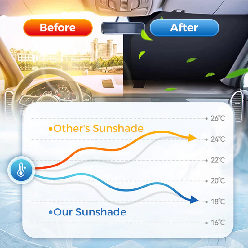 Universal Foldable Car Windshield Sunshade