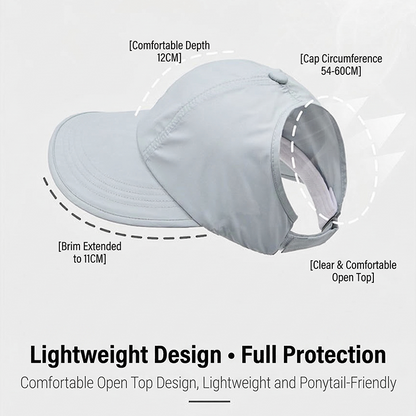 🧢  Women's Wide-Brim Sun Hat – UV Protection, Quick-Dry Fabric & Breathable Comfort 🌊
