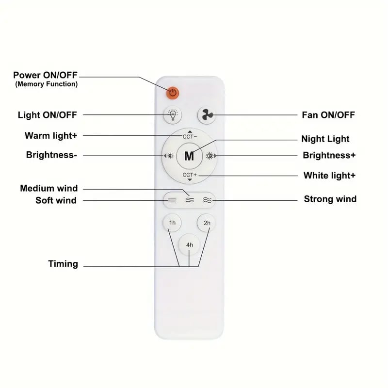 🔥SmartBreez 40W LED Ceiling Fan Light – 20.5 Ultra-Quiet with Remote 🎯 | E27 + FREE B22 Adapter 🔌