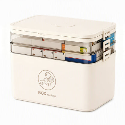 Large Plastic Medicine Storage Box with Multi-Layer Divided Compartments Portable Family Emergency First Aid Organizer Box💊📦