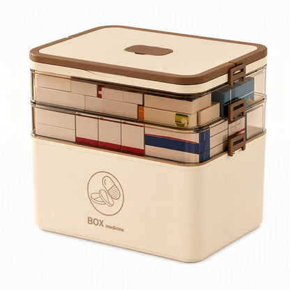 Large Plastic Medicine Storage Box with Multi-Layer Divided Compartments Portable Family Emergency First Aid Organizer Box💊📦