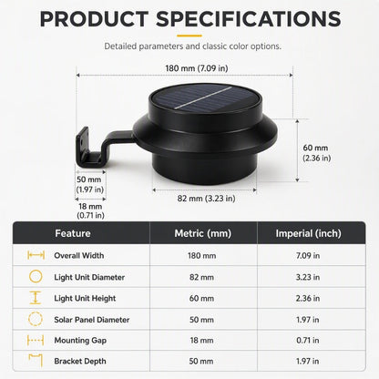 ☀️💡Light Up Gutters, Fences & Garden Walls — Solar-Powered Outdoor LEDs With No Mains Wiring Needed 🏡✨