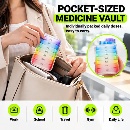 🧳💊 7-Day Detachable Pill Organizer – Color Coded, Portable, Light Resistant ✨